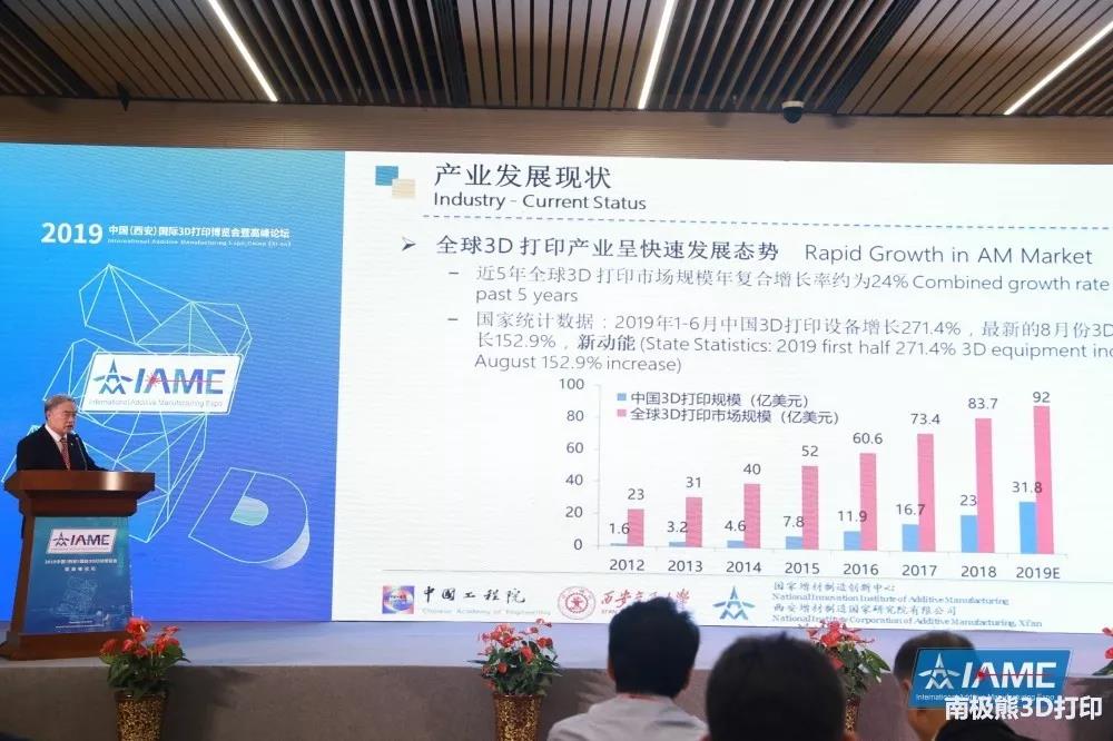 专访卢秉恒院士：国家增材制造创新中心成果丰硕，愿3D打印行业共发展