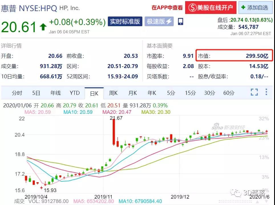 施乐动真格的了，获得240亿美元融资以推进收购惠普计划