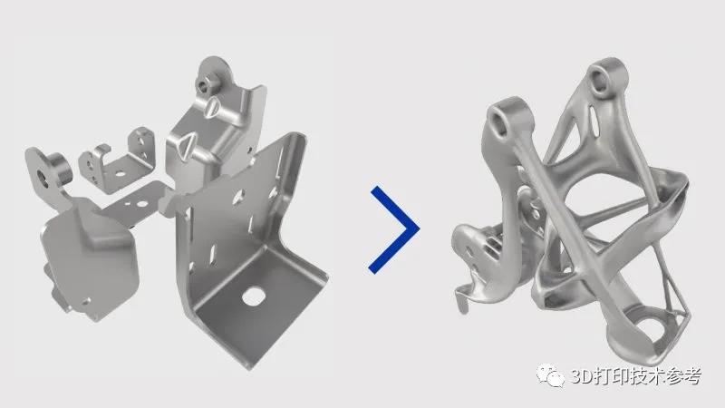 3D打印对汽车制造的内外驱动力及当今汽车增材制造市场
