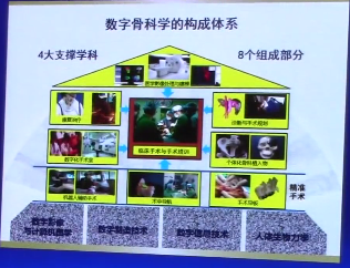 【精彩回顾】王成焘教授《数字医学的新平台新征程》​