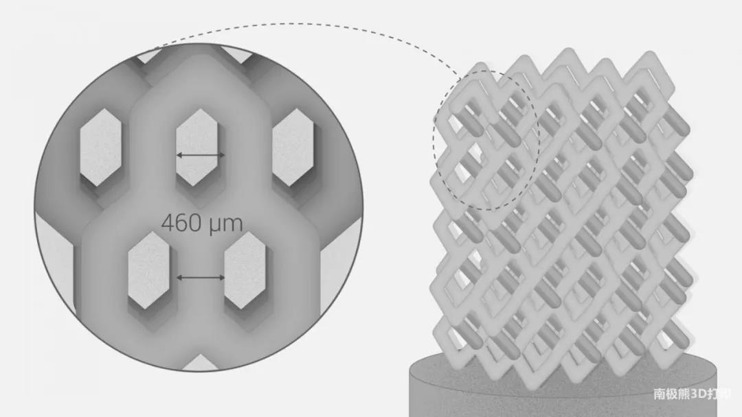 科学家开发了3D打印个性化陶瓷骨植入物的新方法