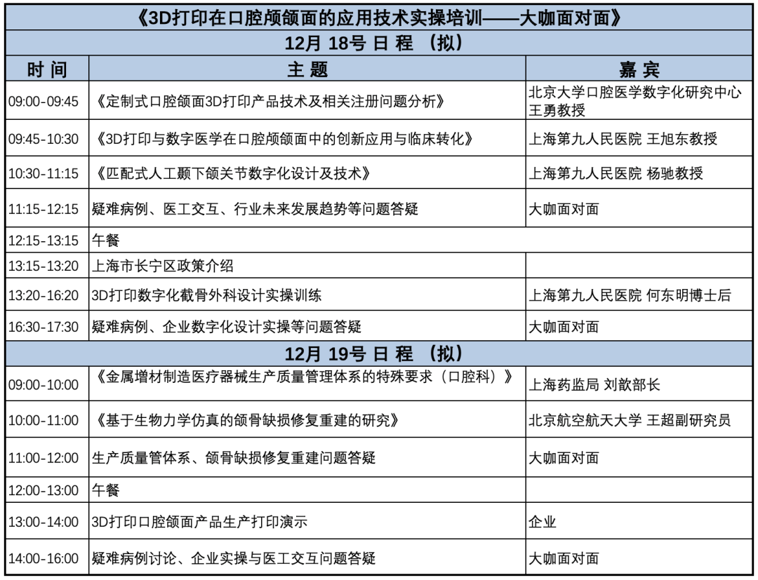 3D专委会】3D打印在口腔颌面的应用技术实操培训——大咖面对面