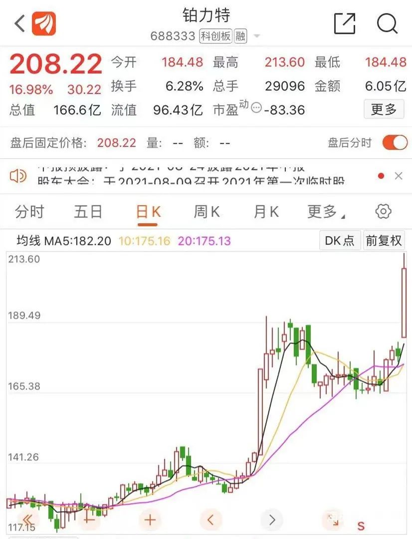 拟投资近20亿，西安铂力特将建特大型金属3D打印工厂