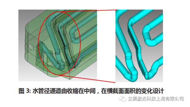 【干货分享】随形水路设计理念