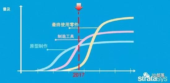 被称为