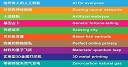 MIT发布2018年“全球十大突破性技术”