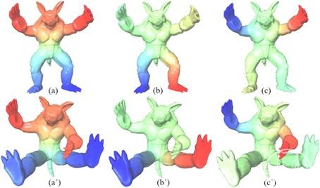 《中国科学报》:实现3D智能打印“零门槛” 《中国科学报》:实现3D智能打印“零门槛”