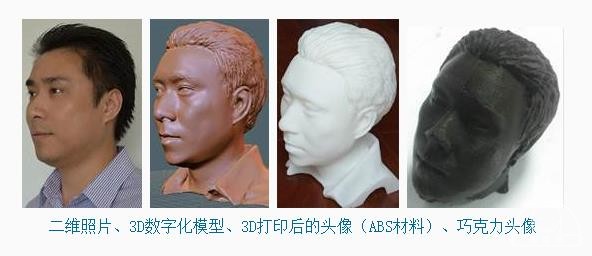 《中国科学报》:实现3D智能打印“零门槛” 《中国科学报》:实现3D智能打印“零门槛”